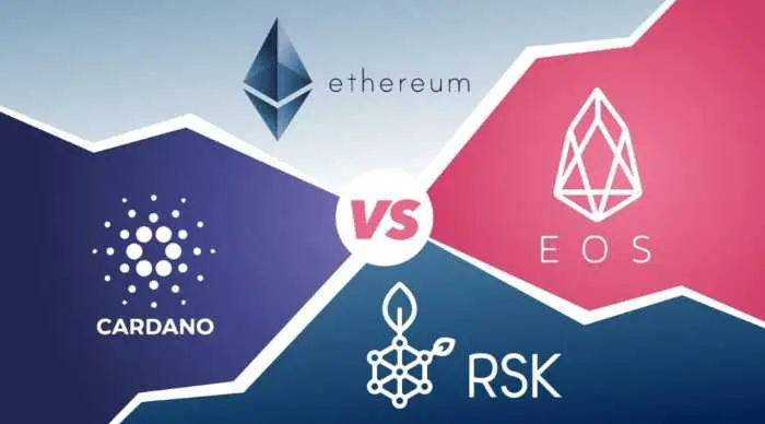 Jak&aacute; kryptoměna zažije v roce 2022 boom?
