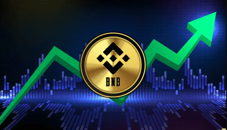 Binance Coin už zaznamen&aacute;va veľk&uacute; aktivitu.
