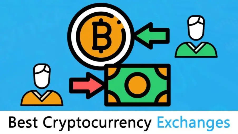 Centralizovan&aacute; kryptografick&aacute; burza binance 
