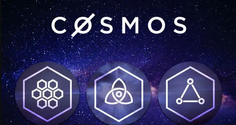 Kto stojí za kryptomenou Cosmos? kryptomena atom
