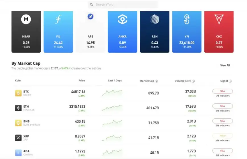  Existuje viac ako 300 altcoin v&yacute;meny
