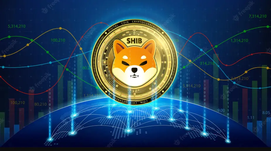 Kedy sa kryptomena Shiba Inu vráti na historické maximá