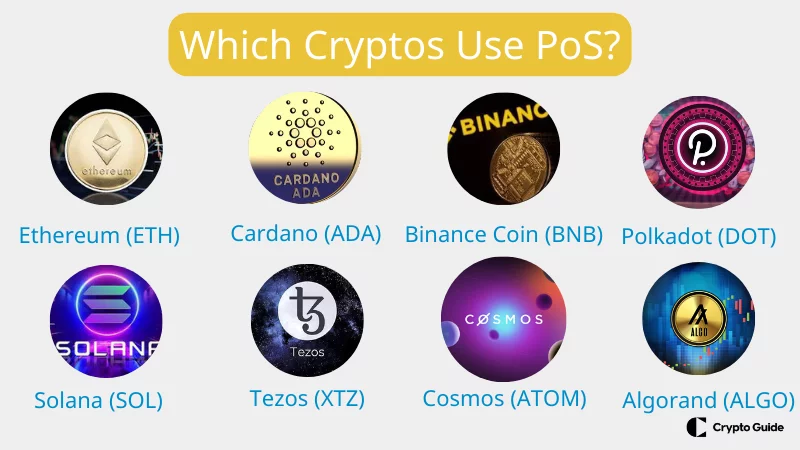 Kryptomeny využívajúce proof of stake