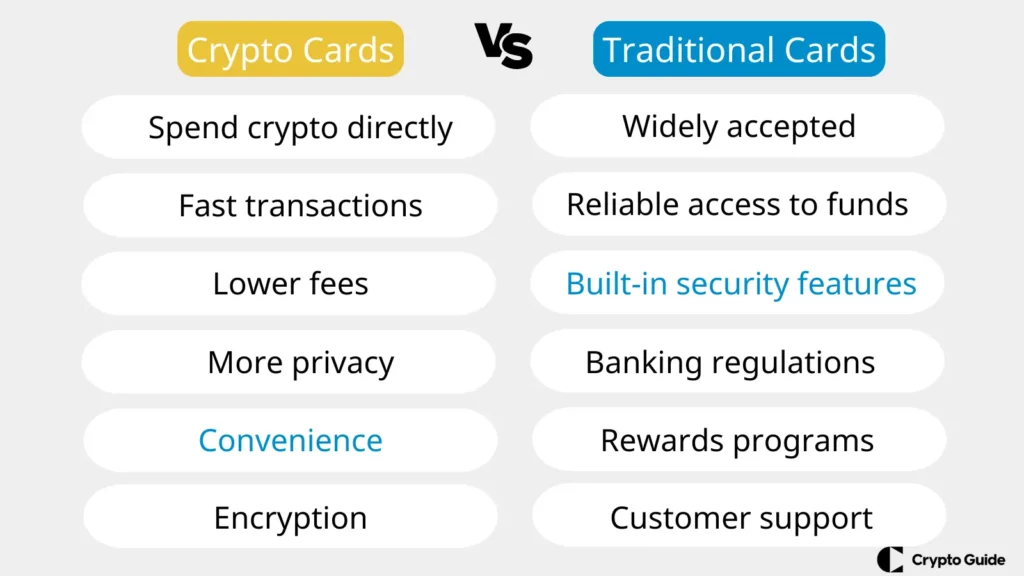 Kryptokarty vs. tradičn&eacute; karty
