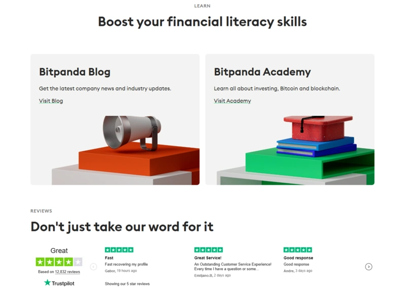 Bitpanda Recenzia