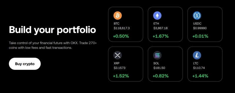 OKX Review