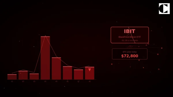 Niekto tajne predal Bitcoin za 1,3 miliardy dolárov – a nikto nevie, kto to bol
